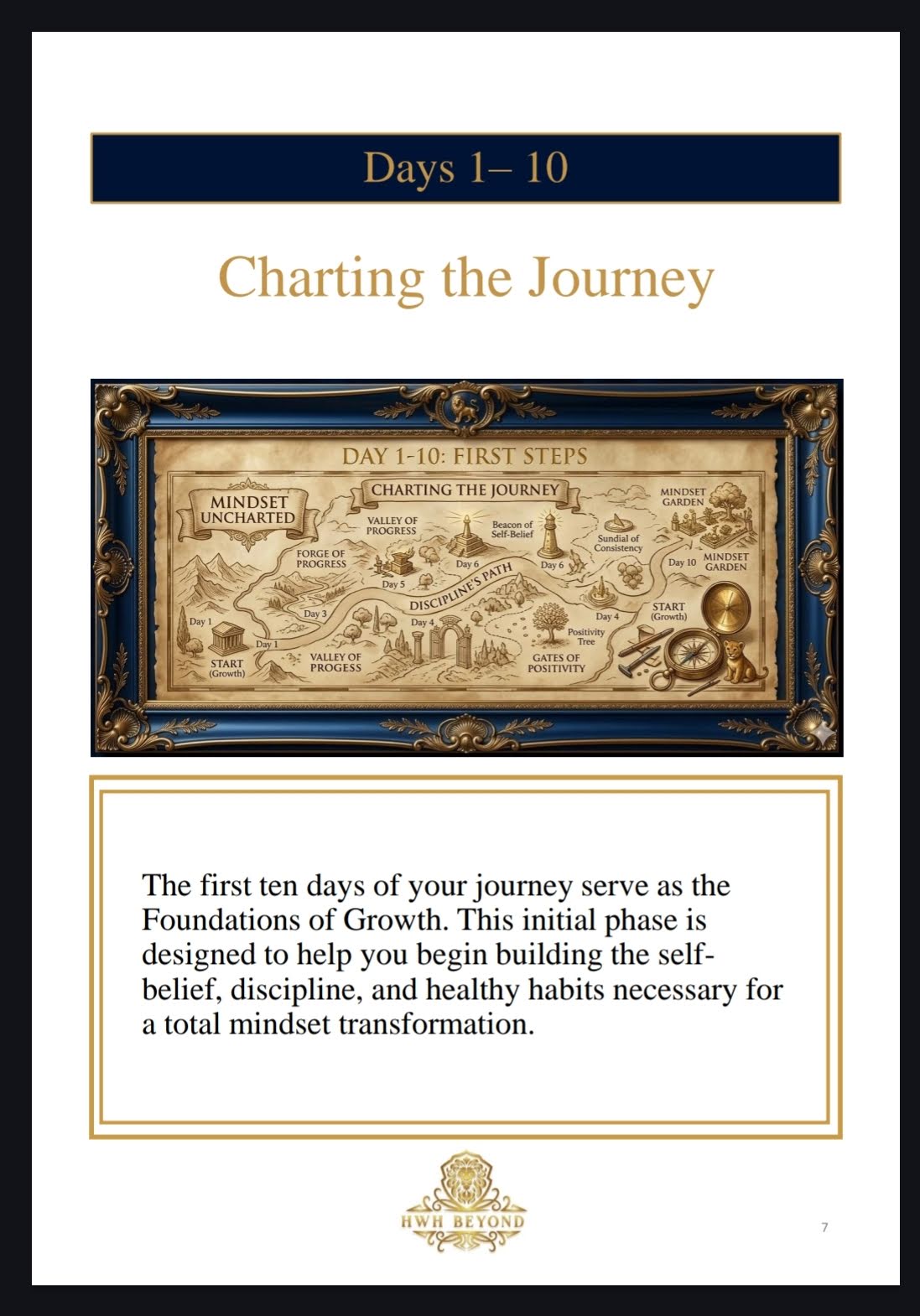 90 Days of Health, Wealth and Happiness book by Carlos D. André, part of HWH Beyond system for personal transformation, Full explanations to guide you along the way.